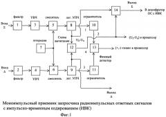 Моноимпульсный приемник запросчика радиоимпульсных сигналов с частотно-временным кодированием (патент 2449305)