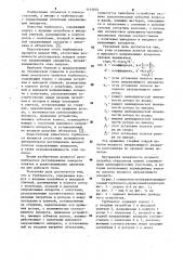 Турбонасос (патент 1144624)