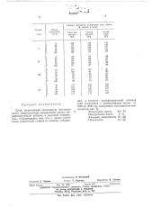 Клей (патент 427976)