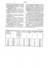Способ приготовления шарикового цеолитсодержащего катализатора для алкилирования бензола этиленом (патент 1625519)