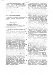 Устройство для ограничения динамических усилий в механизме экскаватора (патент 1509488)