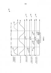 Способ для двигателя (варианты) и система двигателя (патент 2656173)