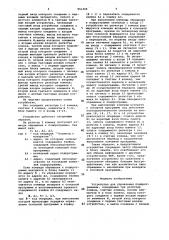 Устройство для управления подпрограммами (патент 951309)