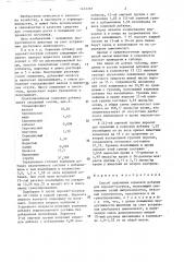 Способ получения кормовой добавки для поросят-сосунов (патент 1412707)