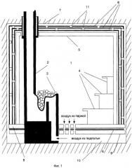 Русская парная баня курина и банная печь с воздуховодом под подовой поверхностью (патент 2291999)