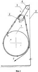 Способ удержания и разматывания рулона ленточного материала (патент 2568477)