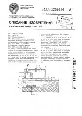 Способ обработки ленты стекла (патент 1209614)