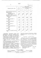 Композиция для отделки хлопчатобумажных тканей (патент 443951)