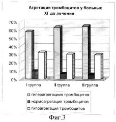 Способ лечения больных хроническим гепатитом (патент 2337733)