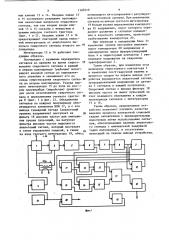 Устройство контроля при контактной стыковой сварке сплавлением (патент 1181819)