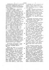 Прибор для построения касательной к кривой (патент 1181897)