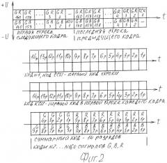 Персональный компьютер (патент 2402806)