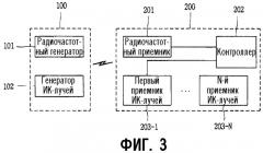Устройство и способ вызова мобильного робота (патент 2289145)
