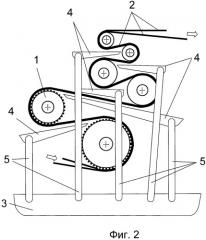 Ленточный фильтр-пресс (патент 2434667)