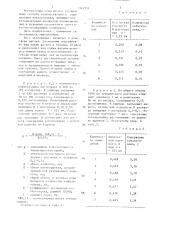 Способ количественного определения кобальтоцена (патент 1343351)