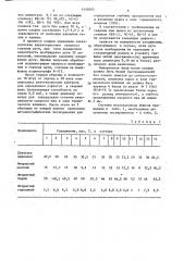 Флюс для дуговой сварки неплавящимся электродом (патент 1445055)