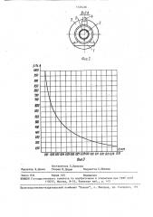 Способ определения радиального зазора в подшипниках роторов (патент 1559256)