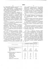 Раствор для активирования поверхности непроводников (патент 600210)