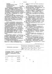 Водоразбавляемая печатная краска (патент 971675)