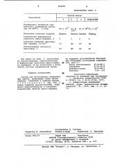 Состав для изготовления облицо-вочных плиток (патент 814959)