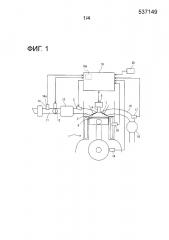 Устройство управления и способ управления для управления двигателем внутреннего сгорания (патент 2660489)