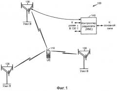 Непрерывная передача во время изменения конфигурации шифрования (патент 2406248)