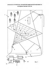 Способ и устройство управления видеоизображением по координатам местности (патент 2602389)