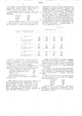 Катализатор для риформинга углеводородных фракций (патент 471703)