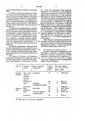 Способ повышения выживаемости лабораторных животных в условиях инфицирования вирусом бешенства (патент 1678369)