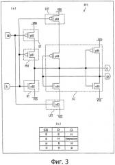 Сдвиговый регистр, схема управления дисплеем, панель отображения и устройство отображения (патент 2510953)