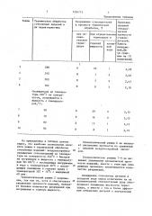 Способ отбраковки закаленных стеклянных изоляторов (патент 1294773)