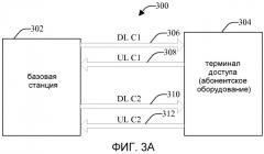 Способ и устройство для отсылки обратной связи индикатора качества канала в системе с множеством несущих (патент 2522294)