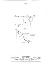 Адаптивный пи-регулятор для управляемых выпрямителей (патент 483753)