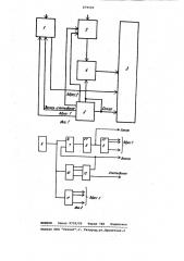 Цифровой коррелятор для обнаружения эхосигналов (патент 879595)