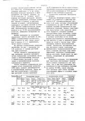 Бис/2-этилгексиловый эфир/ - тиодивалериановой кислоты в качестве гаметоцида для пшеницы и ржи и способ его получения (патент 1630701)