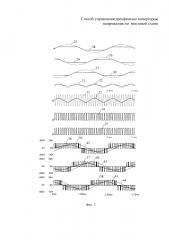 Способ управления трехфазным инвертором напряжения по мостовой схеме (патент 2661938)