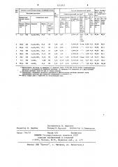 Способ получения раствора гипофосфита меди (патент 1212937)