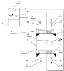 Способ регенерации ионообменного материала (патент 2258563)