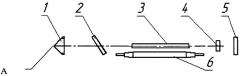 Импульсный твердотельный лазер с преобразованием длины волны излучения на вынужденном комбинационном рассеянии (патент 2545387)