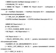 Обратная связь для mbms и передача сообщения о параметрах соседней ячейки (патент 2409894)