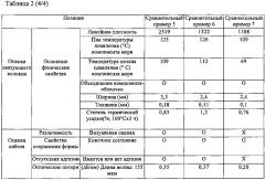 Связующее волокно для волоконно-оптического элемента (патент 2607334)