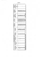 Способ получения композиционных покрытий никель-бор (патент 1664877)
