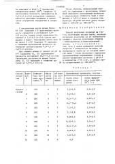 Способ получения покрытий на трубах (патент 1419748)