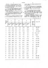 Способ получения производных дигидропиридина (патент 1122223)