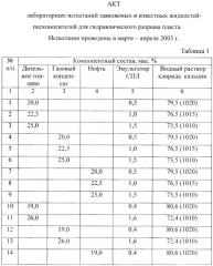 Жидкость-песконоситель для гидравлического разрыва пласта (патент 2258136)