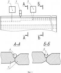 Способ сварки труб большого диаметра лазерной и гибридной лазерно-дуговой сваркой (патент 2609609)
