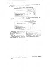 Способ приготовления огнеупорной обмазки (патент 74928)