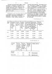 Устройство для дегазации жидкости (патент 1386226)