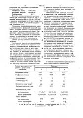Раствор для электрохимического полирования изделий из углеродистой стали (патент 981464)