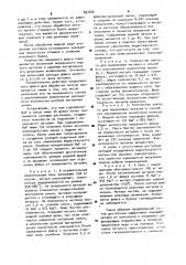 Покровно-рафинирующий флюс для меди и ее сплавов (патент 897876)